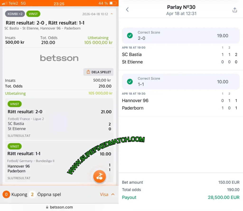 BETSSON SURE CORRECT SCORE ODDS