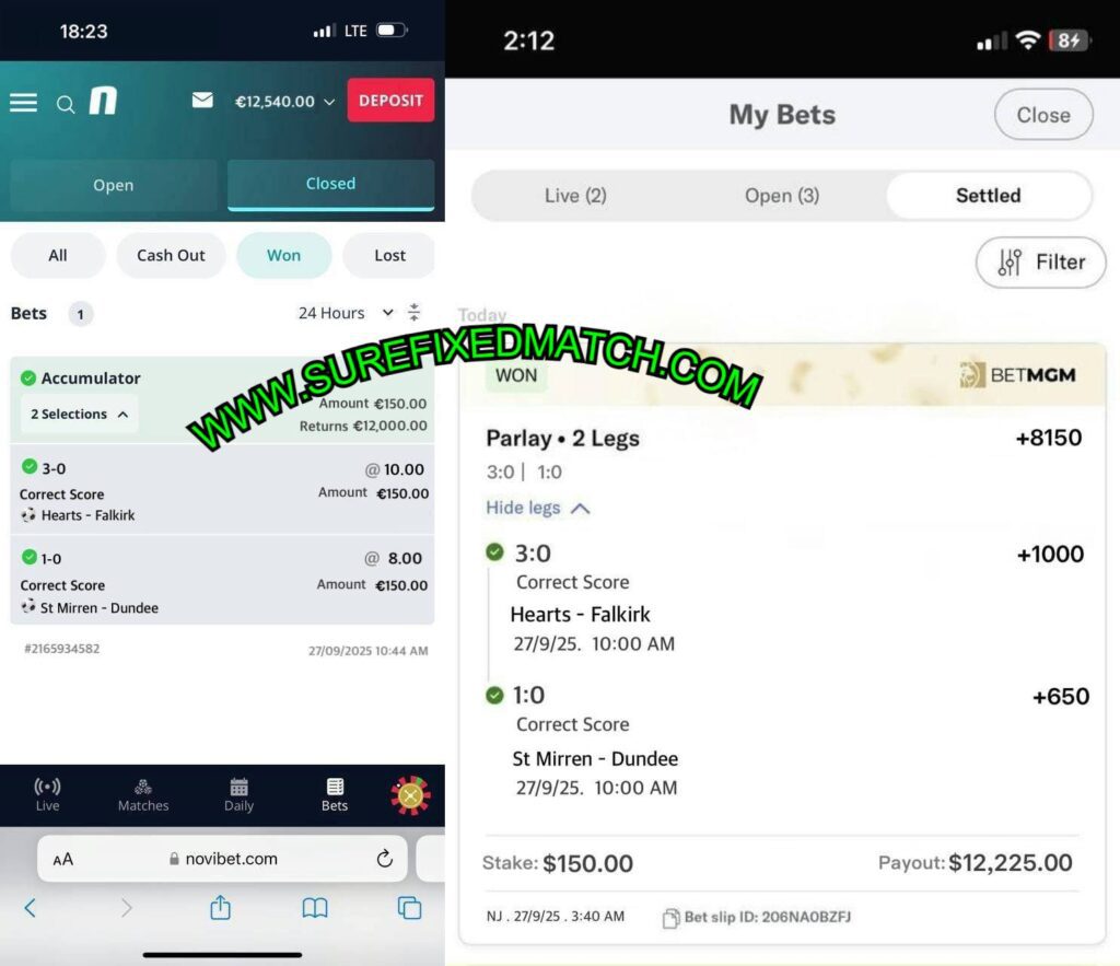 NOVIBET Correct Score Fixed Matches