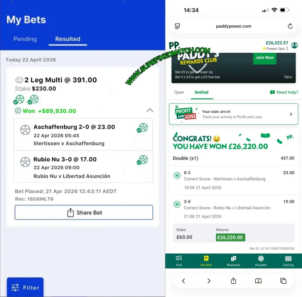 PADDYPOWER CORRECT SCORE BETTING ODDS