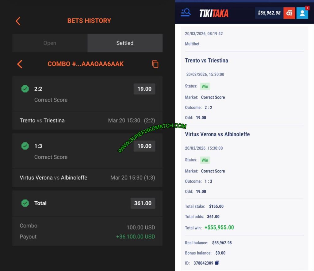 SURIBET FIXED MATCHES TIPS 1X2 SURIBET FIXED MATCHES TIPS 1X2