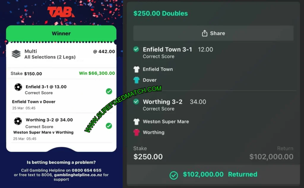 TAB FIXED BETTING ODDS