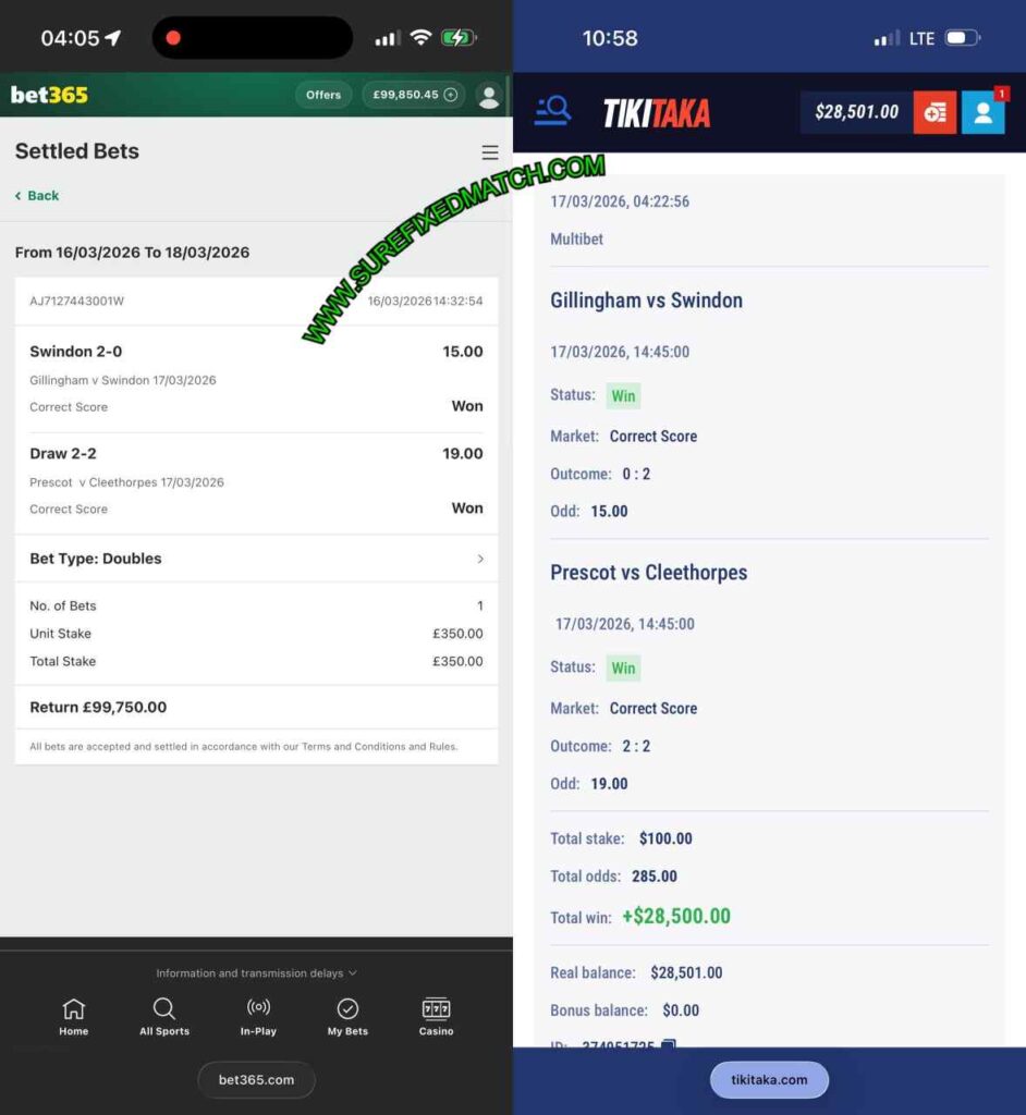 TIKITAKA CORRECT SCORE FIXED MATCHES