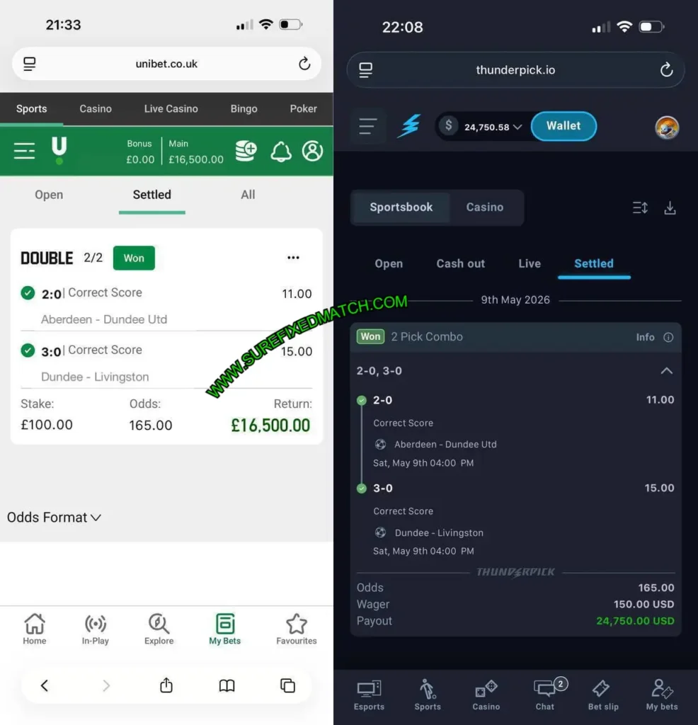 UNIBET CORRECT SCORE FIXED PREDICTS
